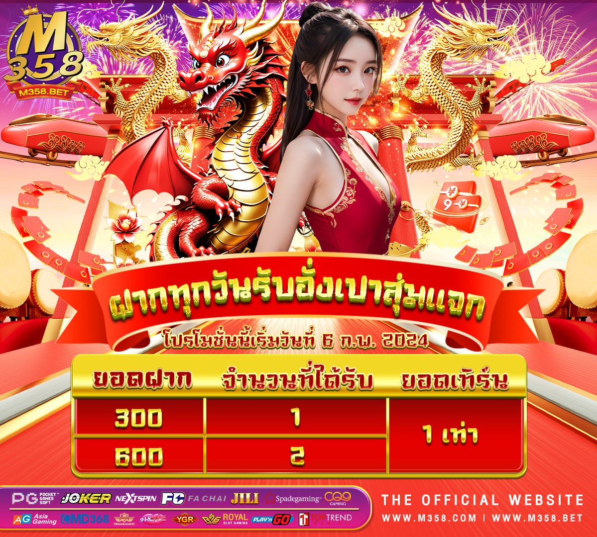 slot pgฝาก100รับ100 pg hubslot